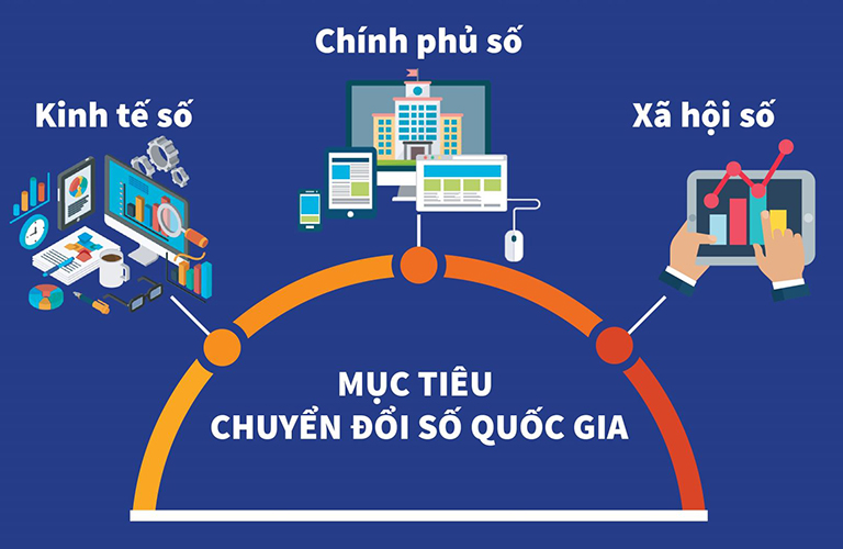 Nghị định số 82/2024/NĐ-CP giải quyết nhiều “điểm nghẽn” trong công tác đầu tư ứng dụng CNTT của cơ quan nhà nước